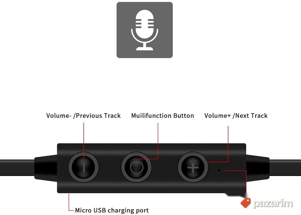 Slusalice Bluetooth 4.2 - Aita 3