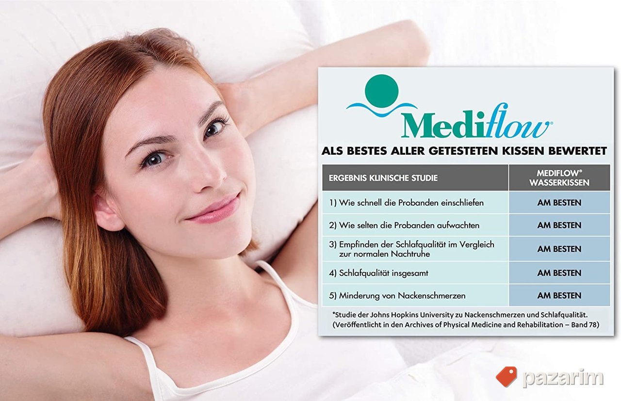 Vodeni Jastuk sa Memo penom 2komada - Mediflow #18 6